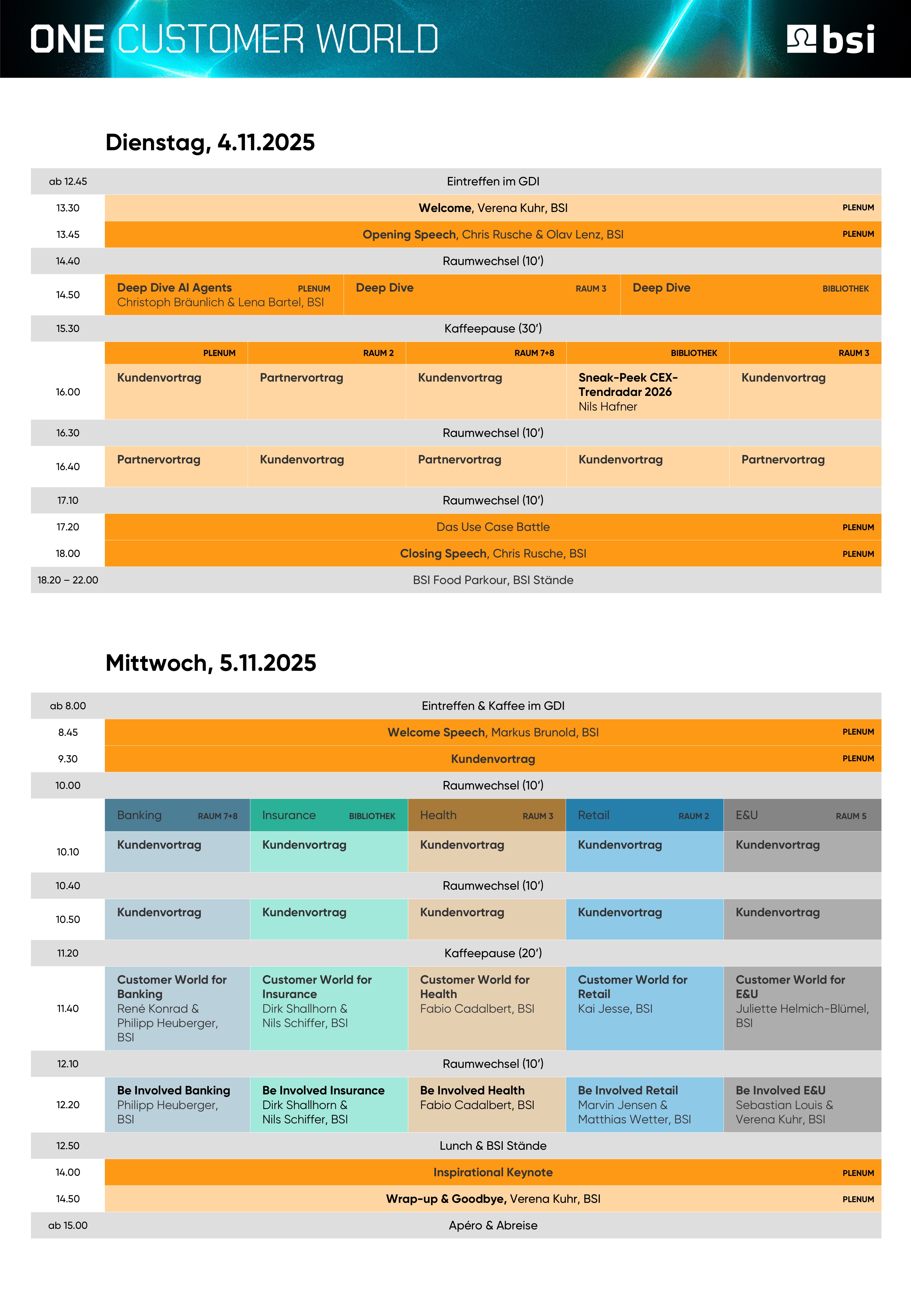 Programm Customer Summit 2025