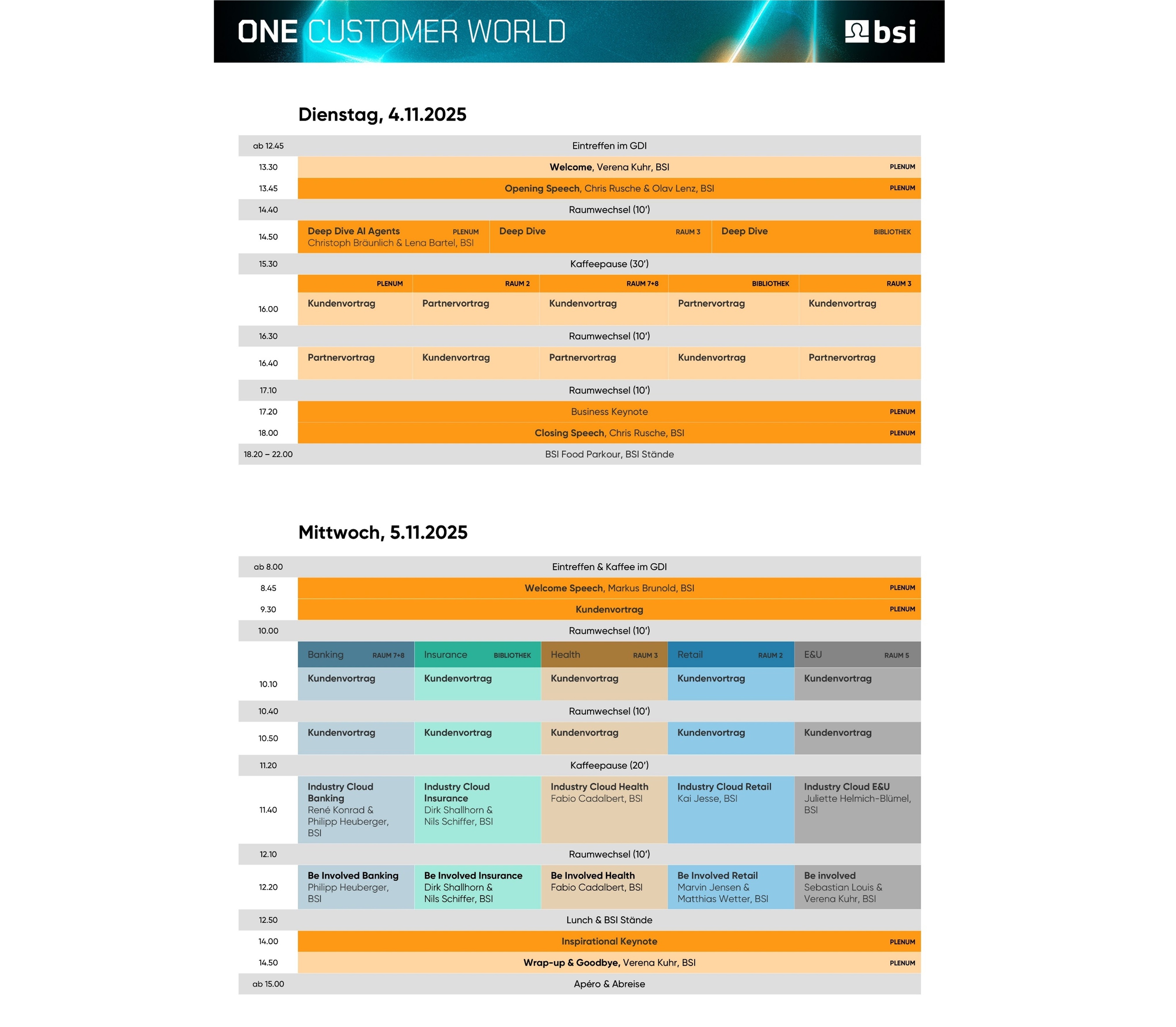 Programm Customer Summit 2025